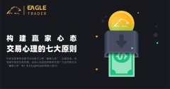 ​构建赢家心态：交易心理的七大原则