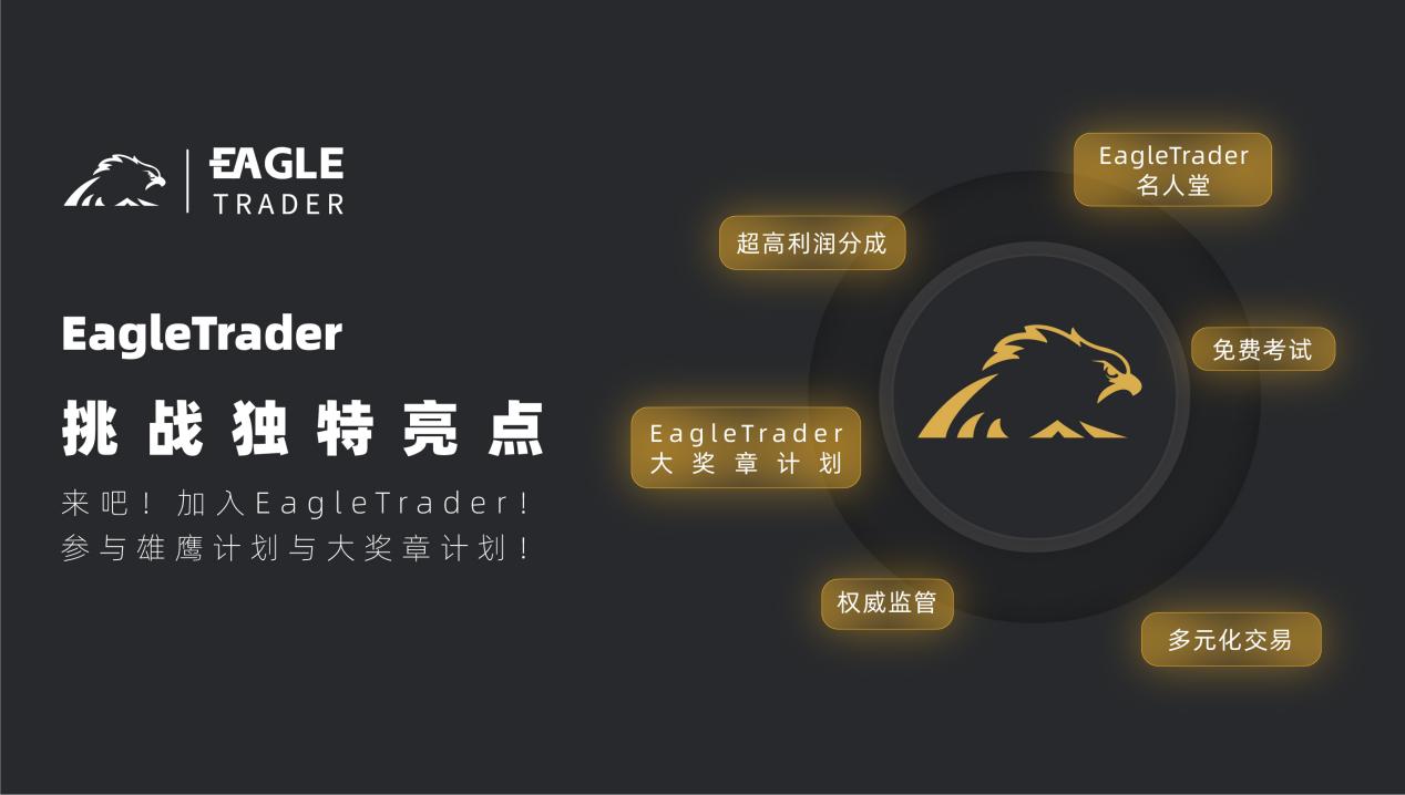 ​挑战自我，征服市场！EagleTrader全球最受欢迎的交易员选拔考试等你加入！