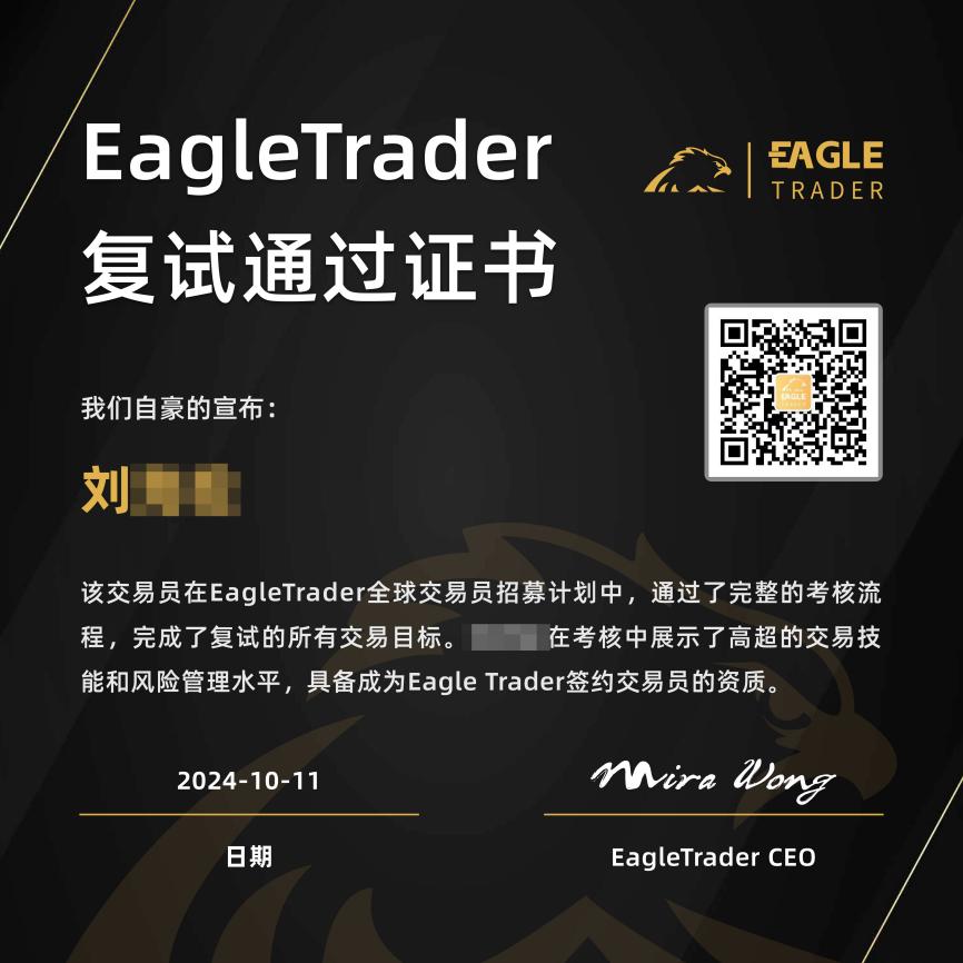 [外汇交易员考核]EagleTrader交易员分润已超100W美金！用收益彰显交易实力