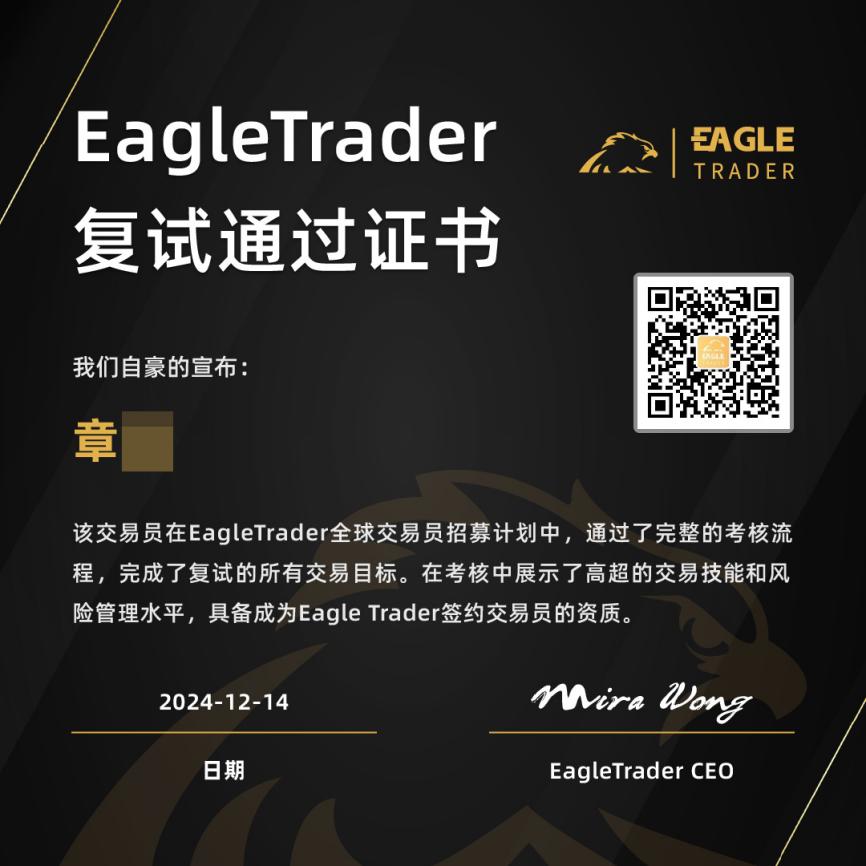 [外汇交易员考核]EagleTrader交易员分润已超100W美金！用收益彰显交易实力