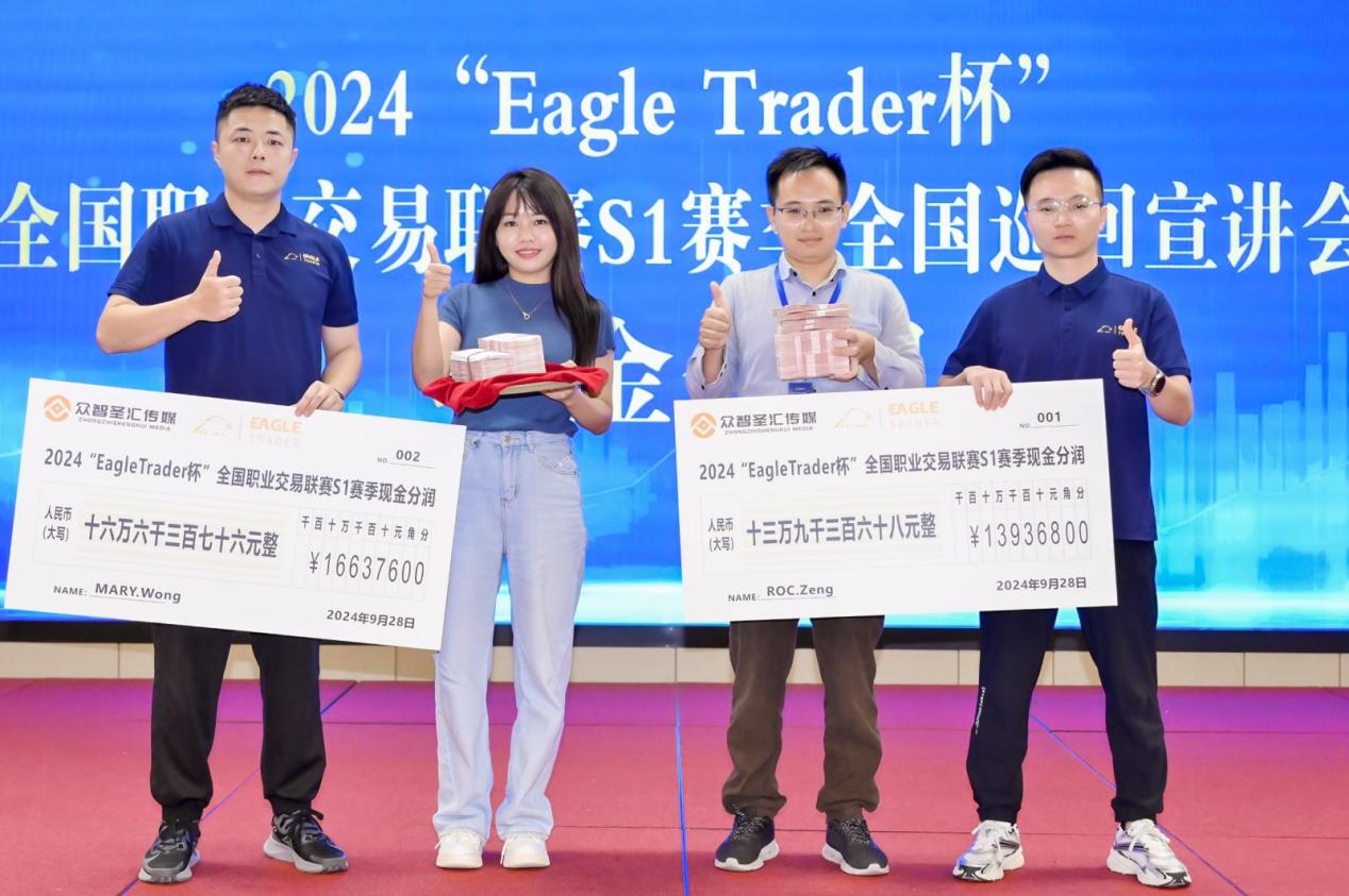 [外汇交易员考核]EagleTrader交易员分润已超100W美金！用收益彰显交易实力