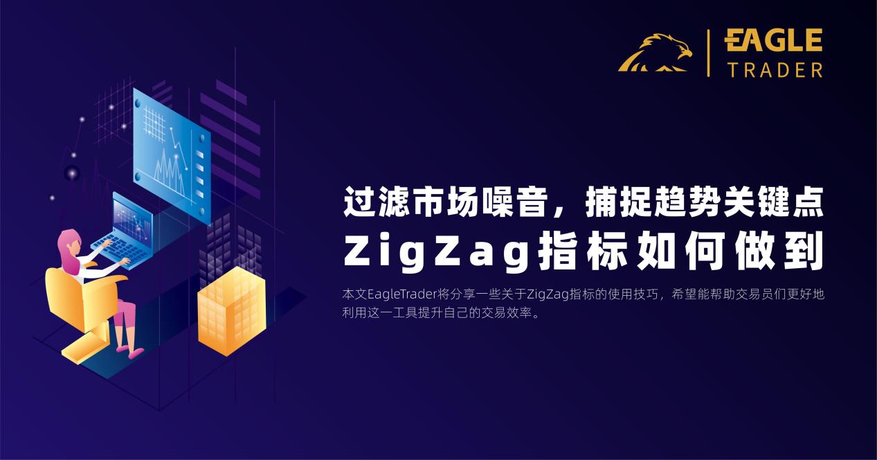 过滤市场噪音，捕捉趋势关键点！ZigZag指标如何做到？