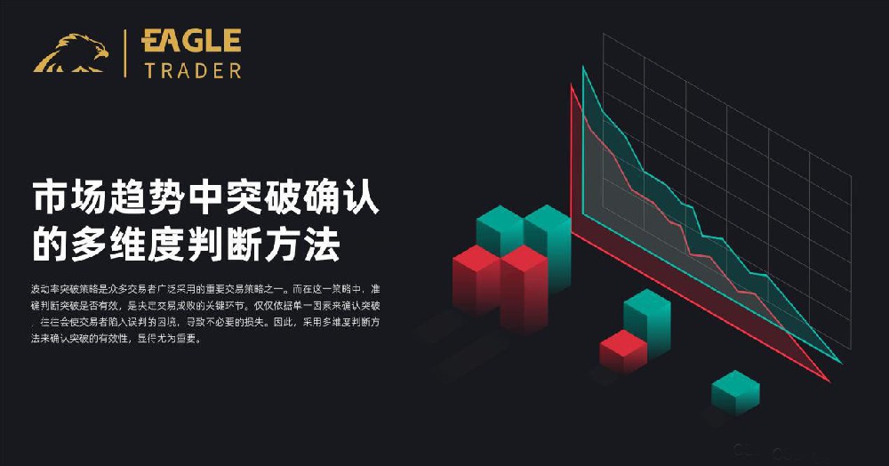 EagleTrader解析：市场趋势中途突破确认的多维度判断方法