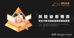 风险动态博弈：仓位计算与稳定盈利的底层逻辑