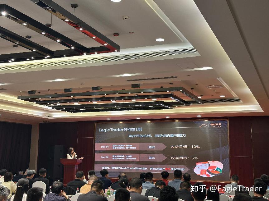 Eagle Trader现场发放分润奖金:突破单笔交易最高分润纪录