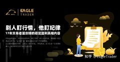 别人盯行情，他盯纪律：17年交易者蓝剑锋的稳定盈利真相