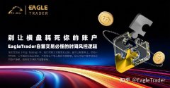 别让横盘耗死你的账户!EagleTrader自营交易必懂的时间风控逻辑