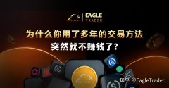 ET知识分享|为什么你用了多年的交易方法，突然就不赚钱了?
