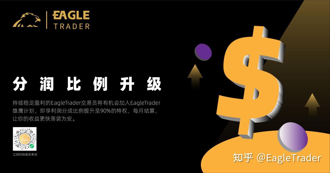 自营交易规则到底在“限制”你什么?考试规则全解析