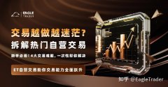 拆解热门自营交易：新手必看!4大交易难题，一次性帮你解决