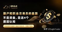 散户和职业交易员的差距，不是资金，是这4个底层认知