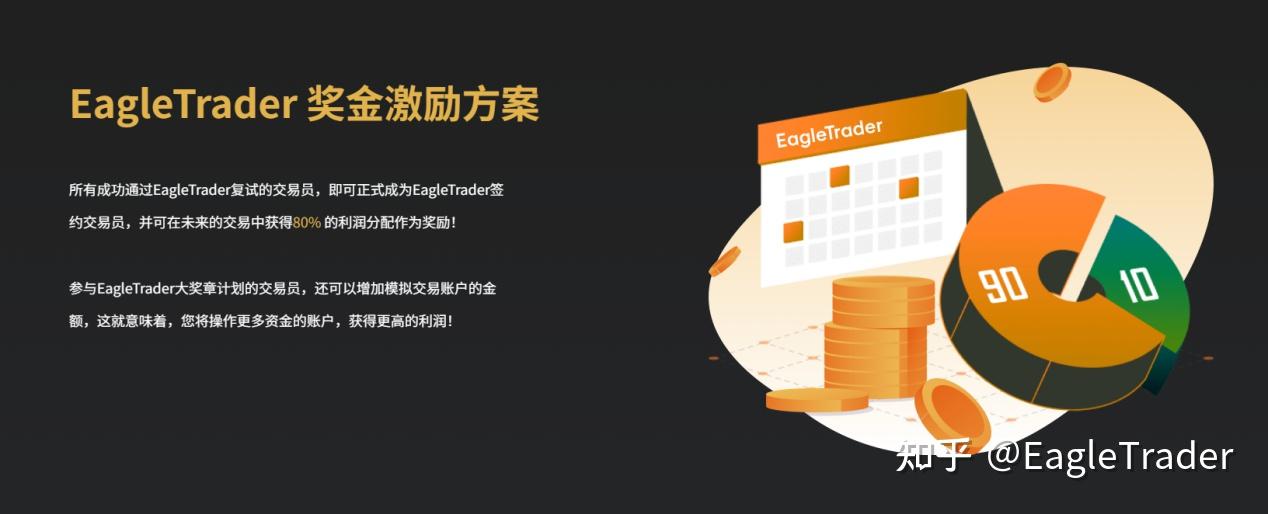 多套量化模型捕捉黄金趋势,【金太狼】何以跻身明星信号源榜单?