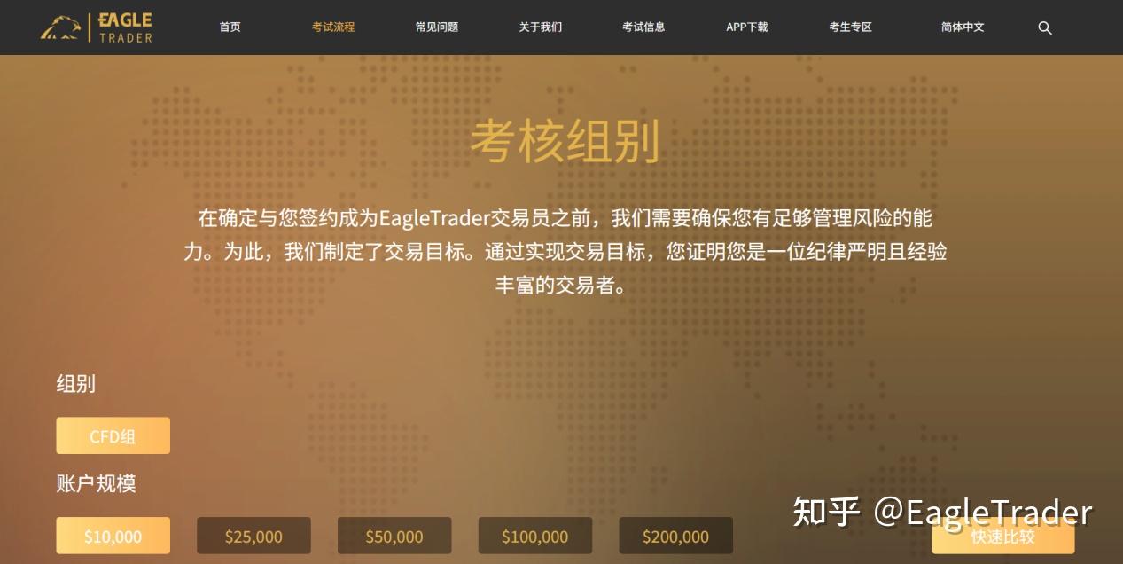 多套量化模型捕捉黄金趋势,【金太狼】何以跻身明星信号源榜单?