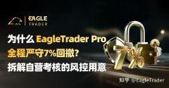 为什么EagleTrader Pro全程严守7%回撤?拆解自营考核的风控用意