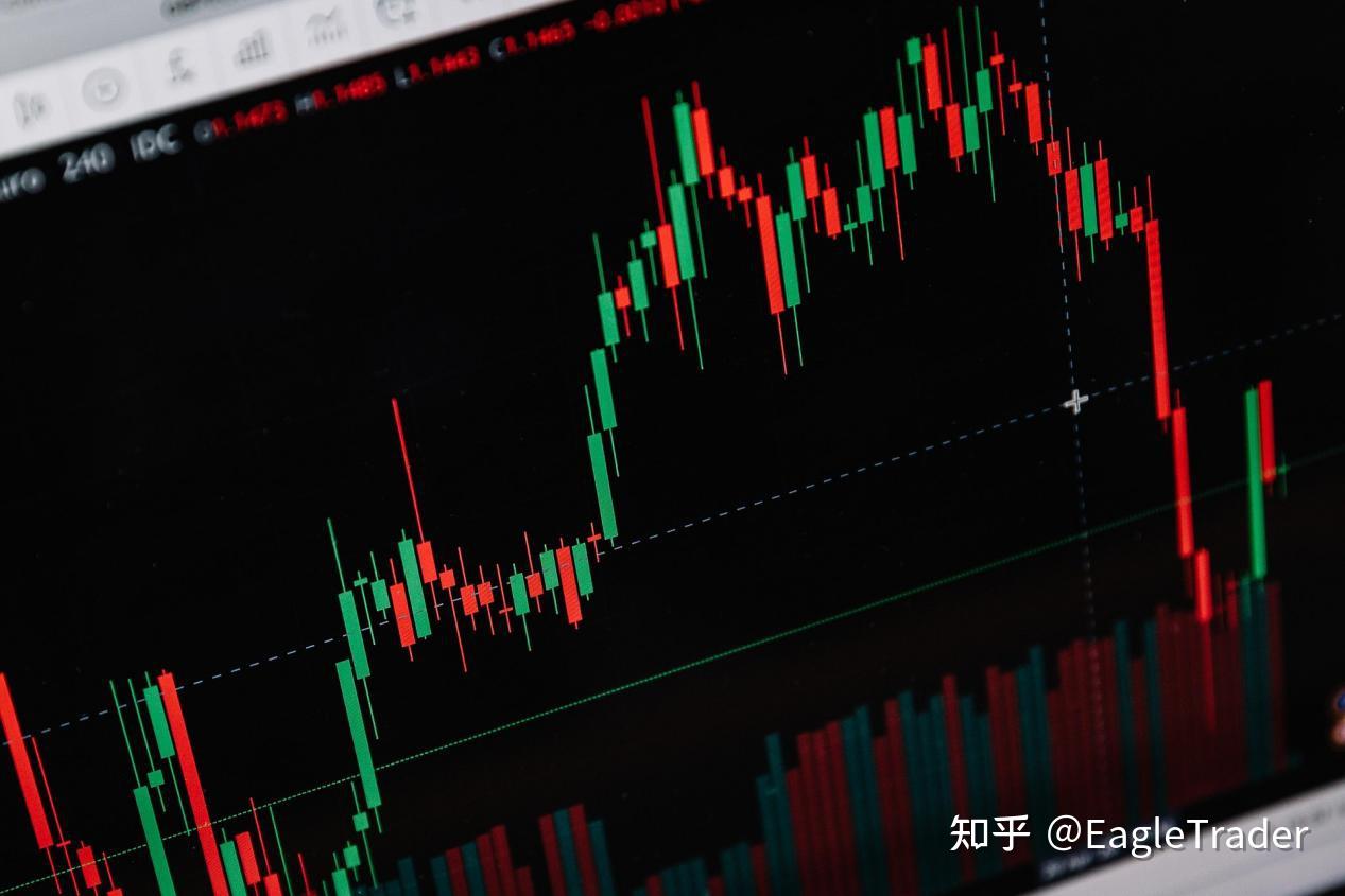 为什么EagleTrader Pro全程严守7%回撤?拆解自营考核的风控用意