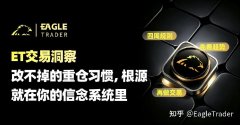 ET交易洞察|改不掉的重仓习惯，根源就在你的信念系统里