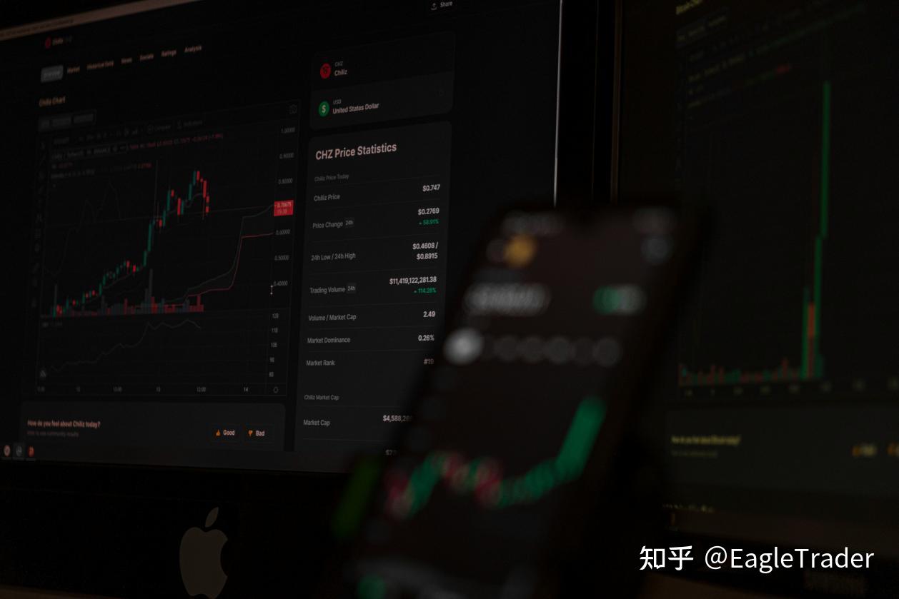 做到这5条,你的自营交易考核通过率会明显提升
